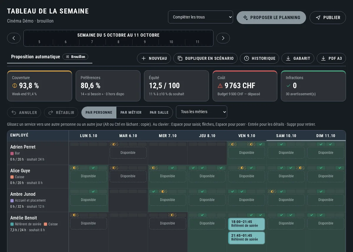 Capture réelle de Bobine : le tableau de la semaine, une ligne par employé, les services en blocs colorés par métier et les disponibilités en filigrane.